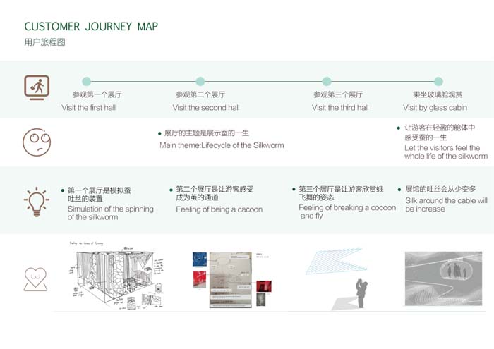 2020_Integrated_Design_Project_Works 12.jpg