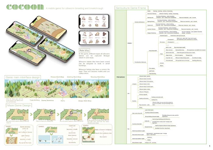 2020_Integrated_Design_Project_Works 42.jpg
