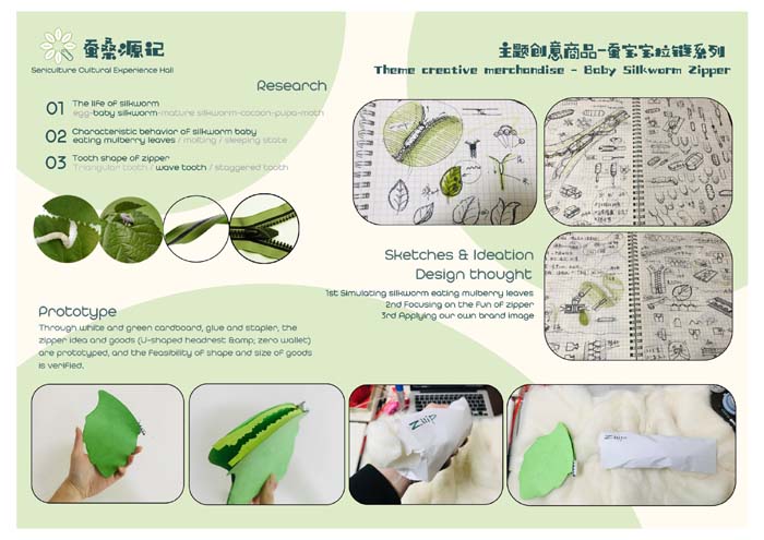2020_Integrated_Design_Project_Works 23.jpg