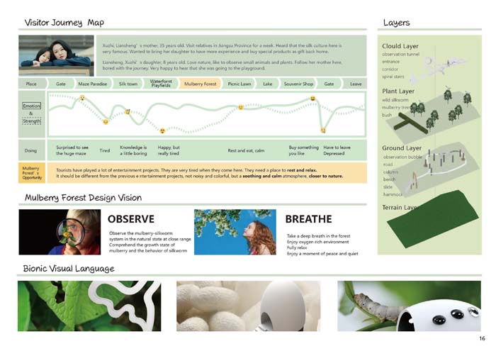 2020_Integrated_Design_Project_Works 49.jpg