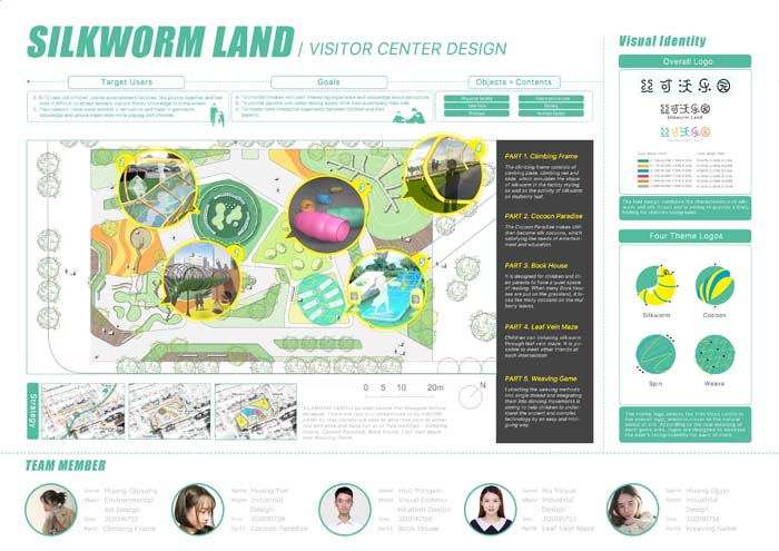 2020_Integrated_Design_Project_Works 5.jpg