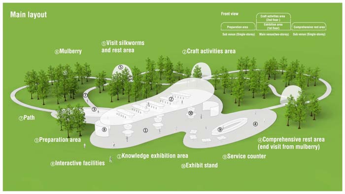 2020_Integrated_Design_Project_Works 30.jpg